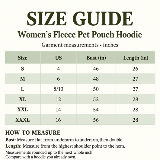 Size guide S–XXXL, bust and length rounded up to whole inches